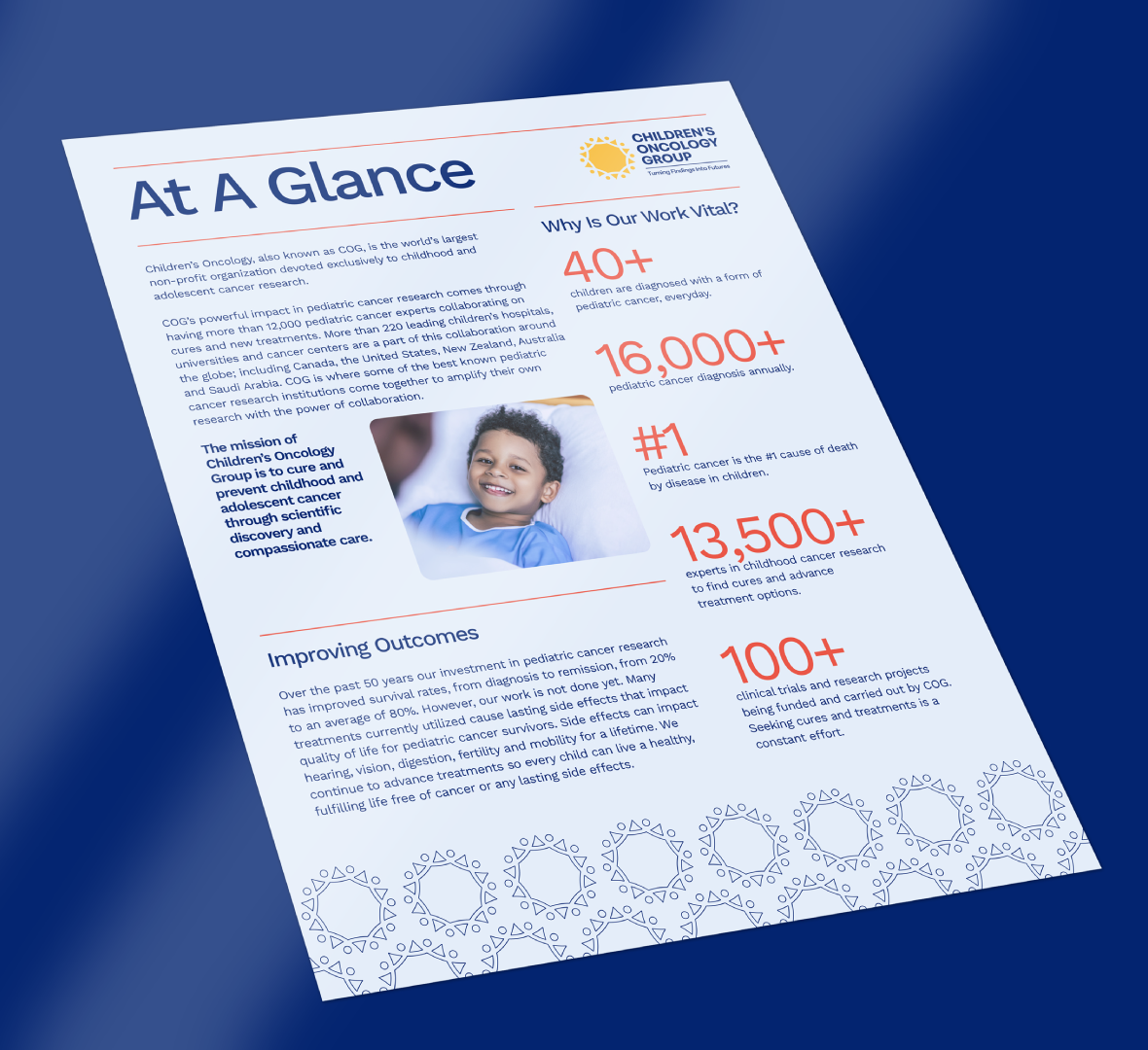 A blue and white infographic titled At A Glance features statistics on pediatric cancer, a smiling child, and information about the Childrens Oncology Groups mission to improve childhood cancer outcomes.