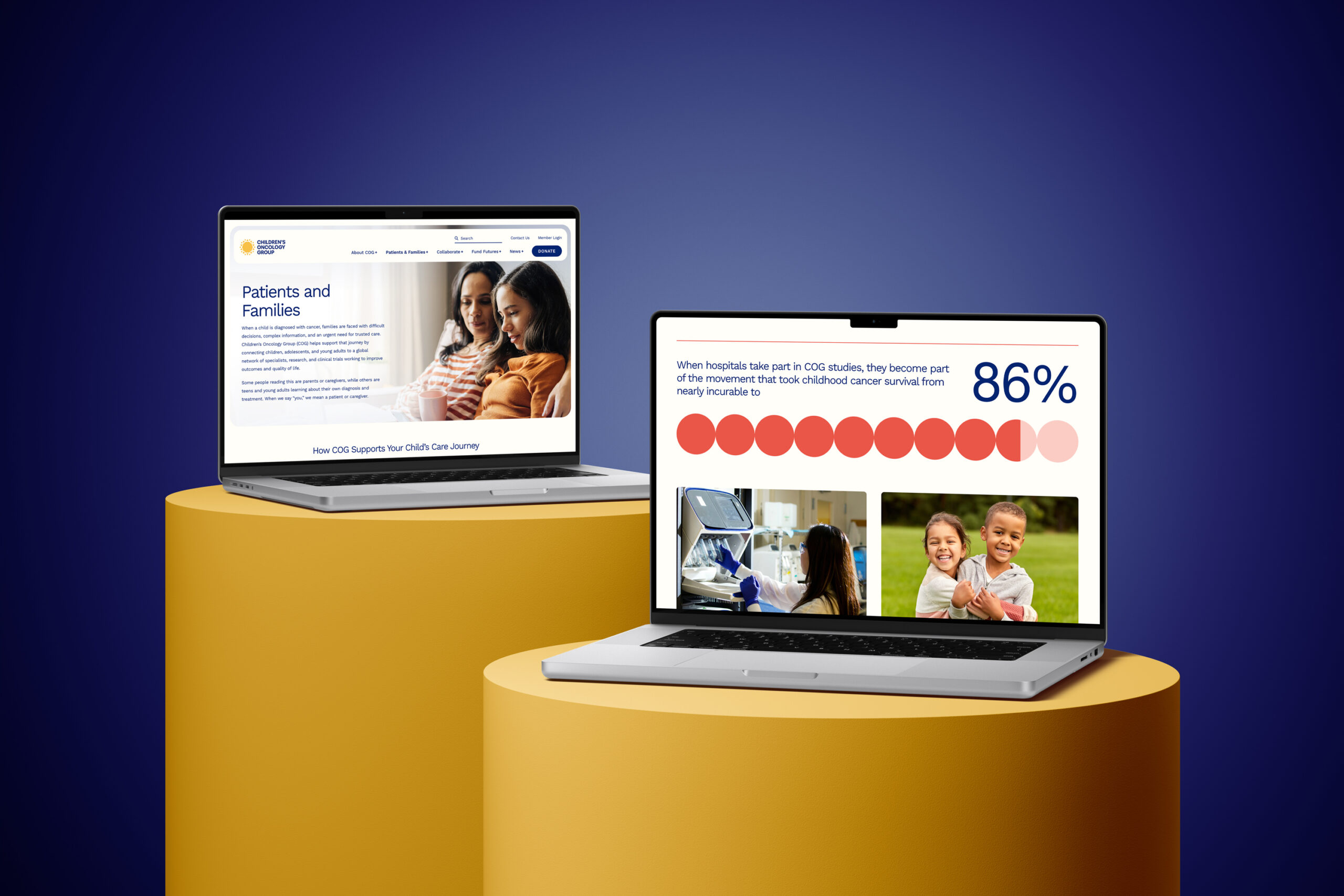 Two laptops on yellow podiums display healthcare websites. Left screen shows Patients and Families text; right screen shows 86% with red dots and a photo of a smiling child with a nurse and another child. Blue background.