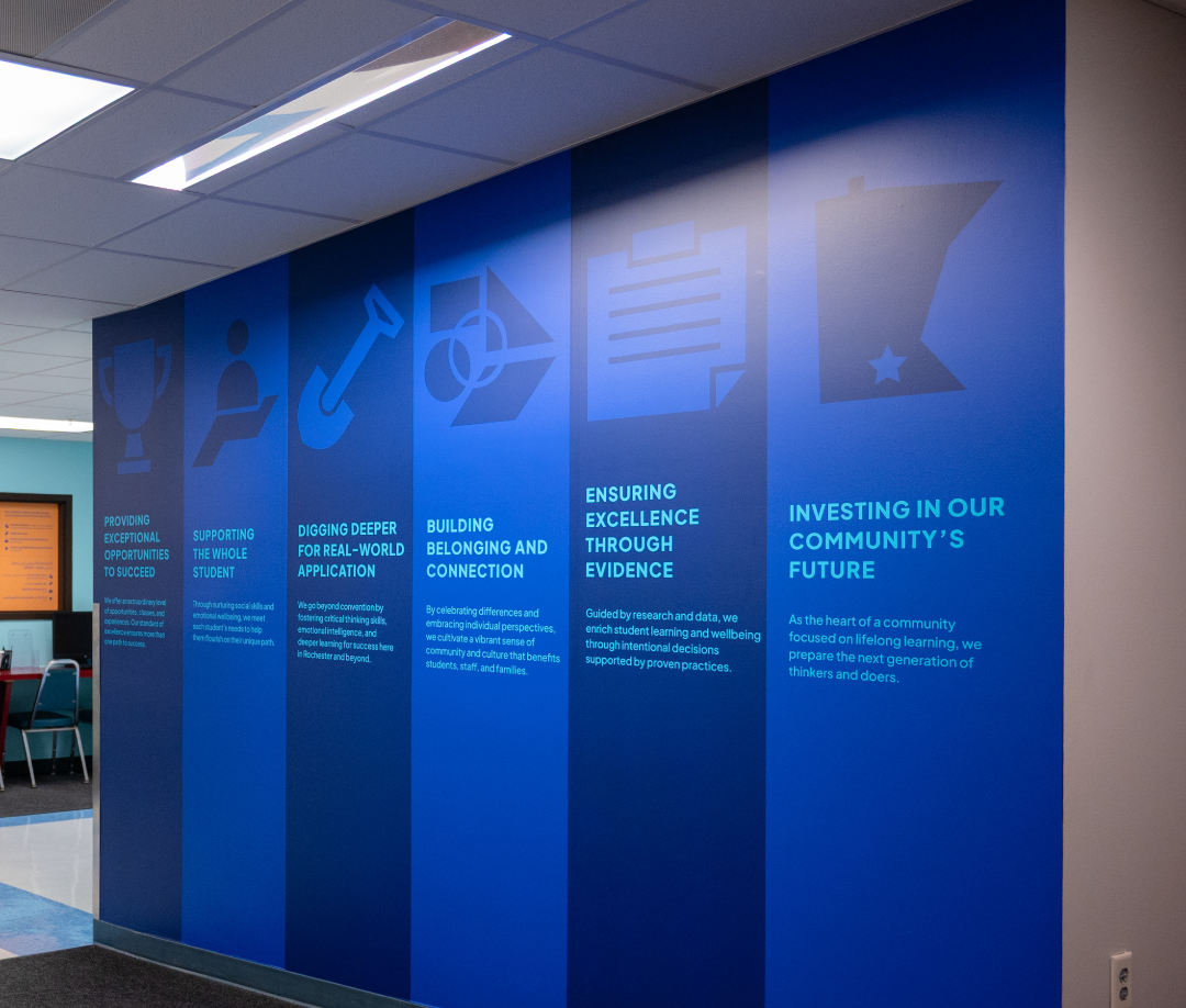 A wall mural with six blue panels, each featuring a white icon and text describing organizational values, including Providing exceptional opportunities to succeed, Supporting the whole student, and Investing in our communitys future.